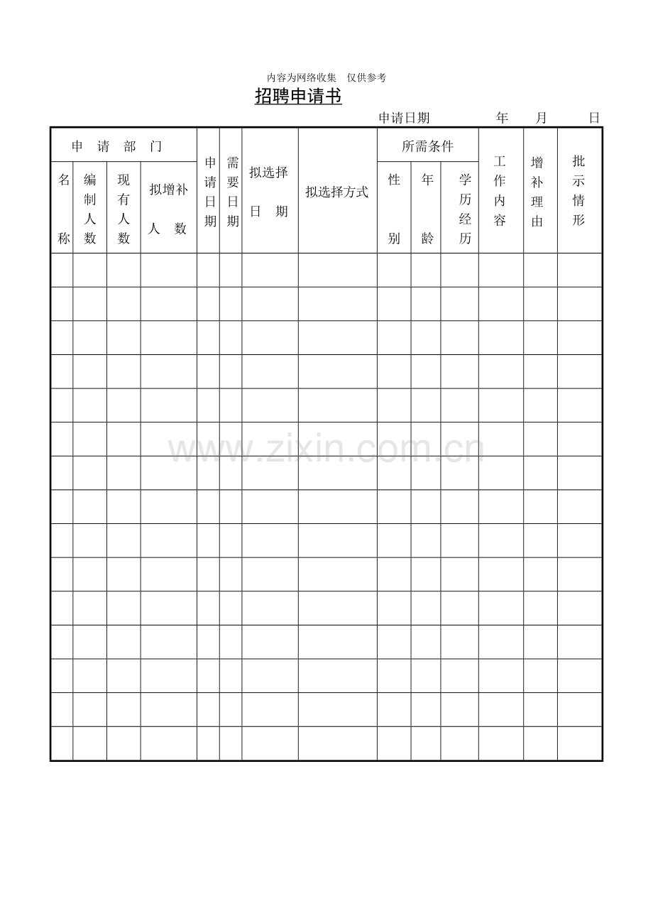 企业招聘申请方案.doc_第1页