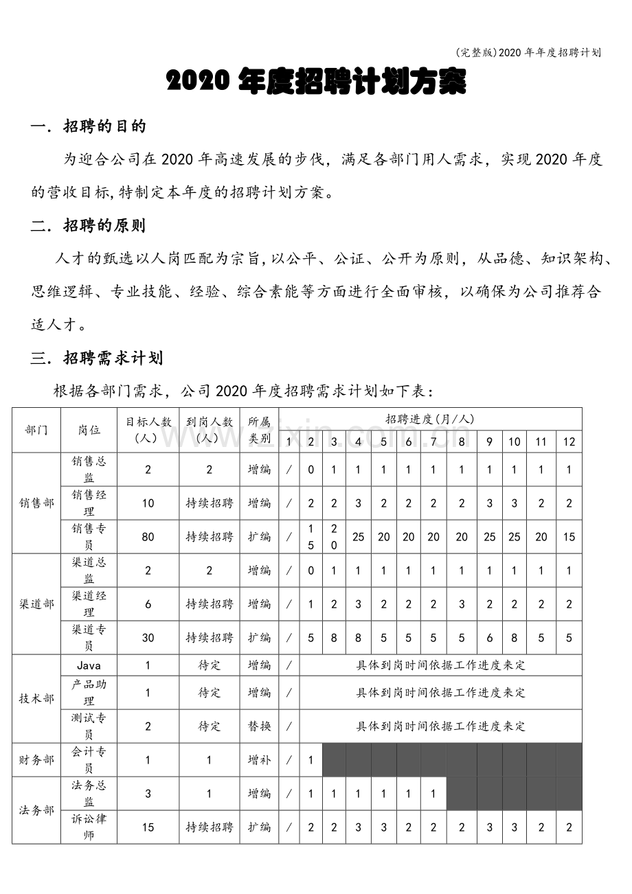 2020年年度招聘计划.doc_第1页