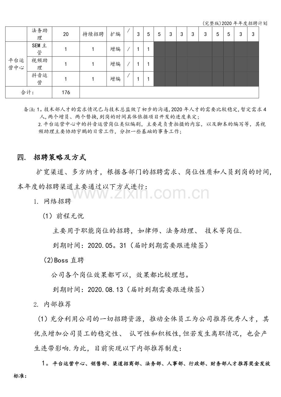 2020年年度招聘计划.doc_第2页