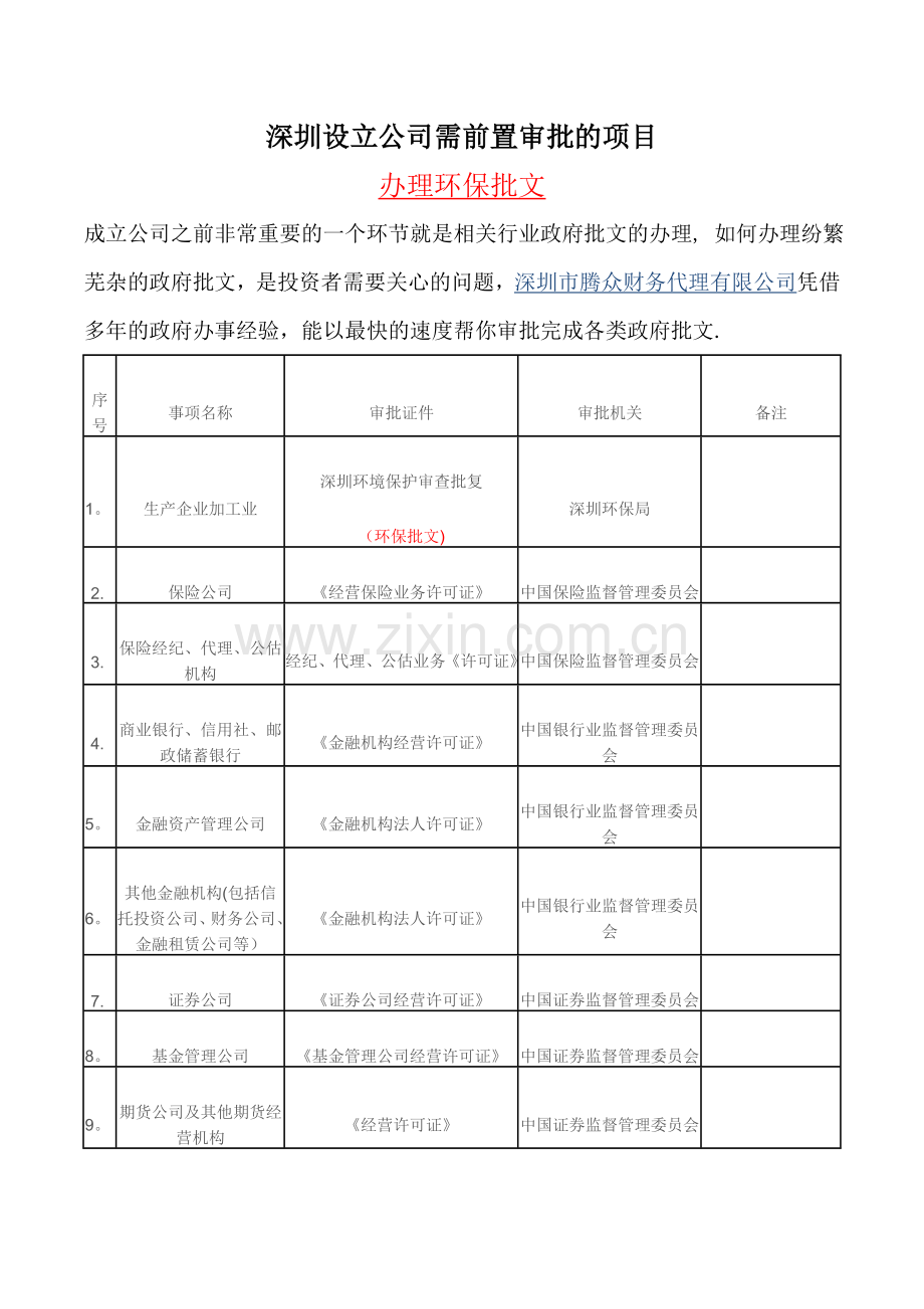深圳设立公司需前置审批的项目.doc_第1页