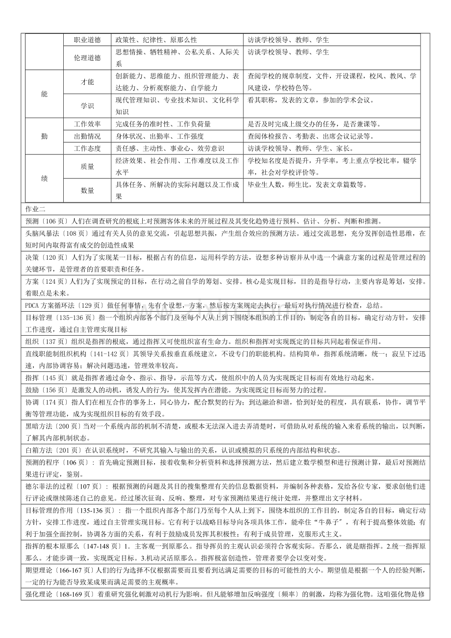春专科教育管理概论考核册答案.doc_第2页
