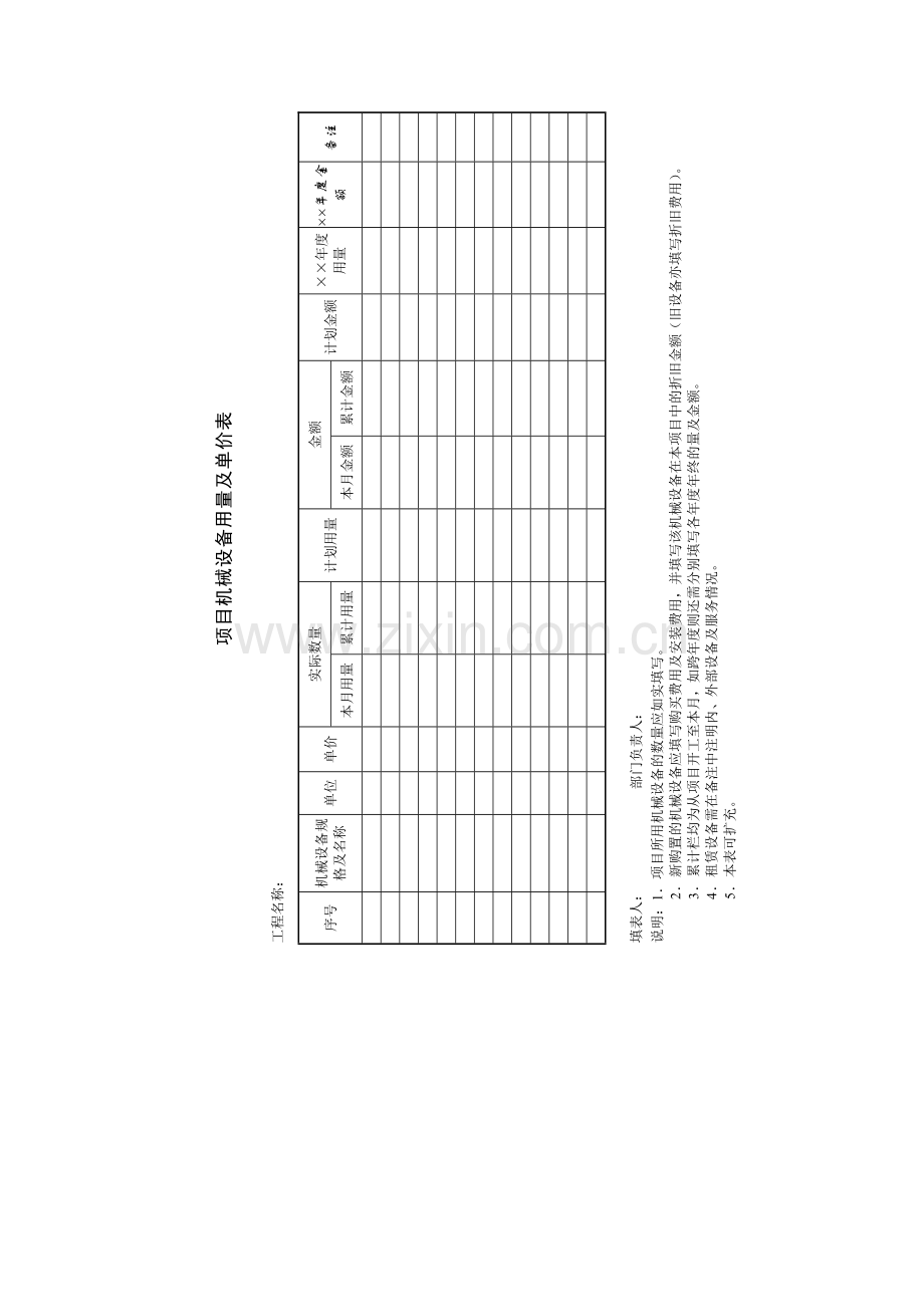 项目成本控制-项目机械设备用量及单价表.doc_第1页