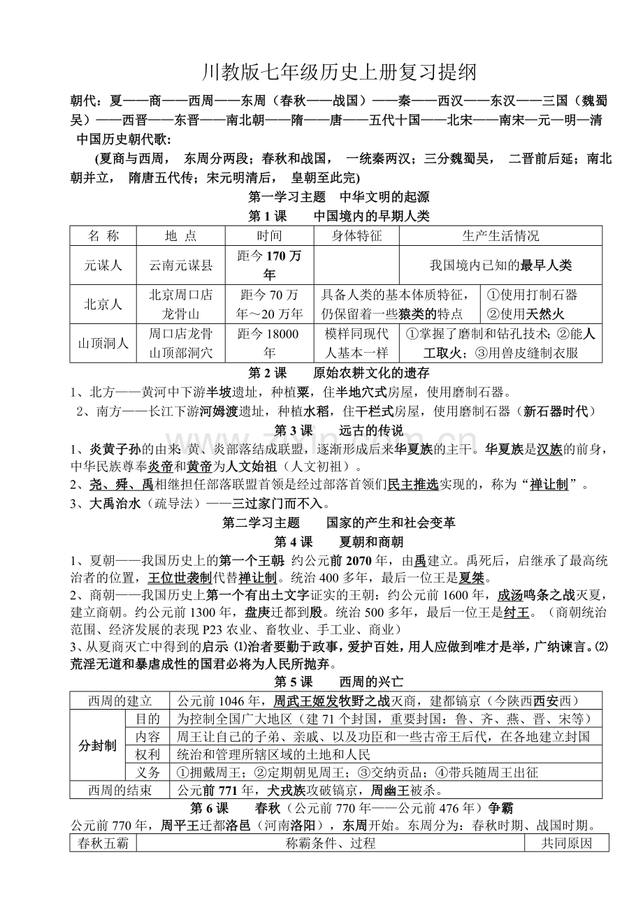川教历史七级上册期末复习提纲[].doc_第1页