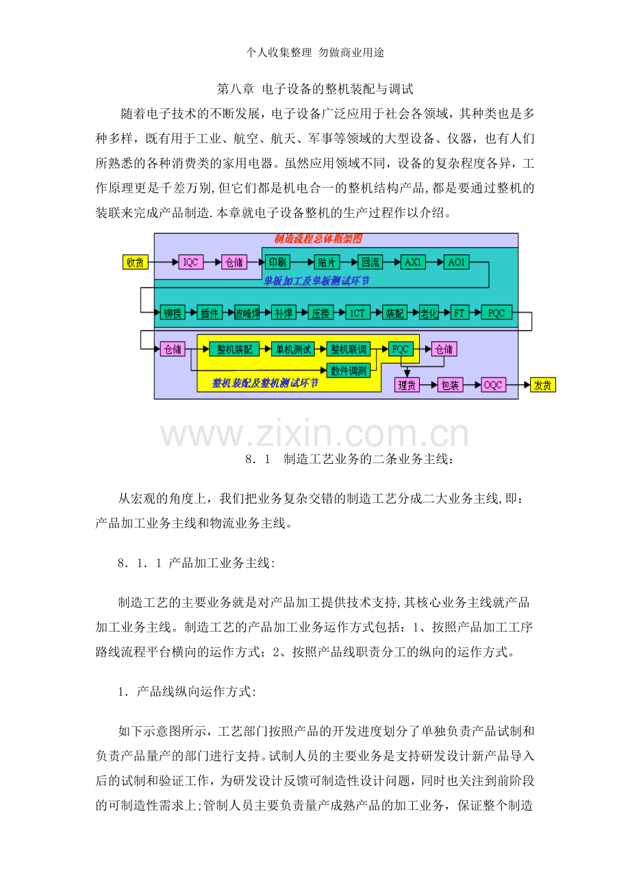 第八章电子设备的整机装配与调试.doc_第1页