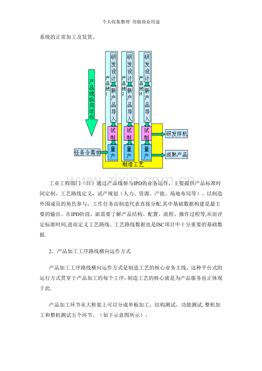 第八章电子设备的整机装配与调试.doc_第2页