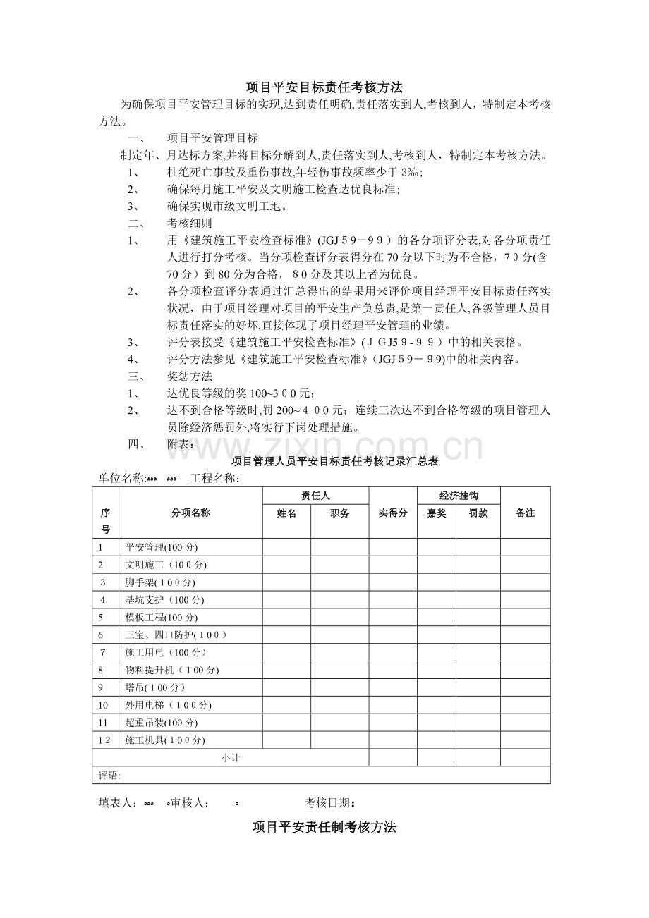 项目负责人安全生产责任制考核.doc_第1页