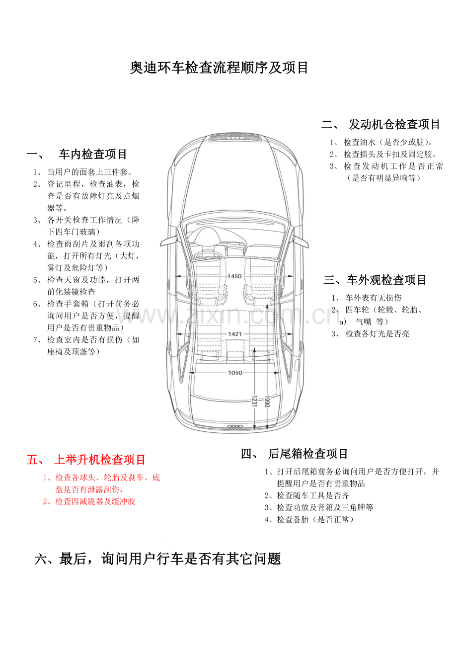 环车检查流程顺序及项目.doc_第2页