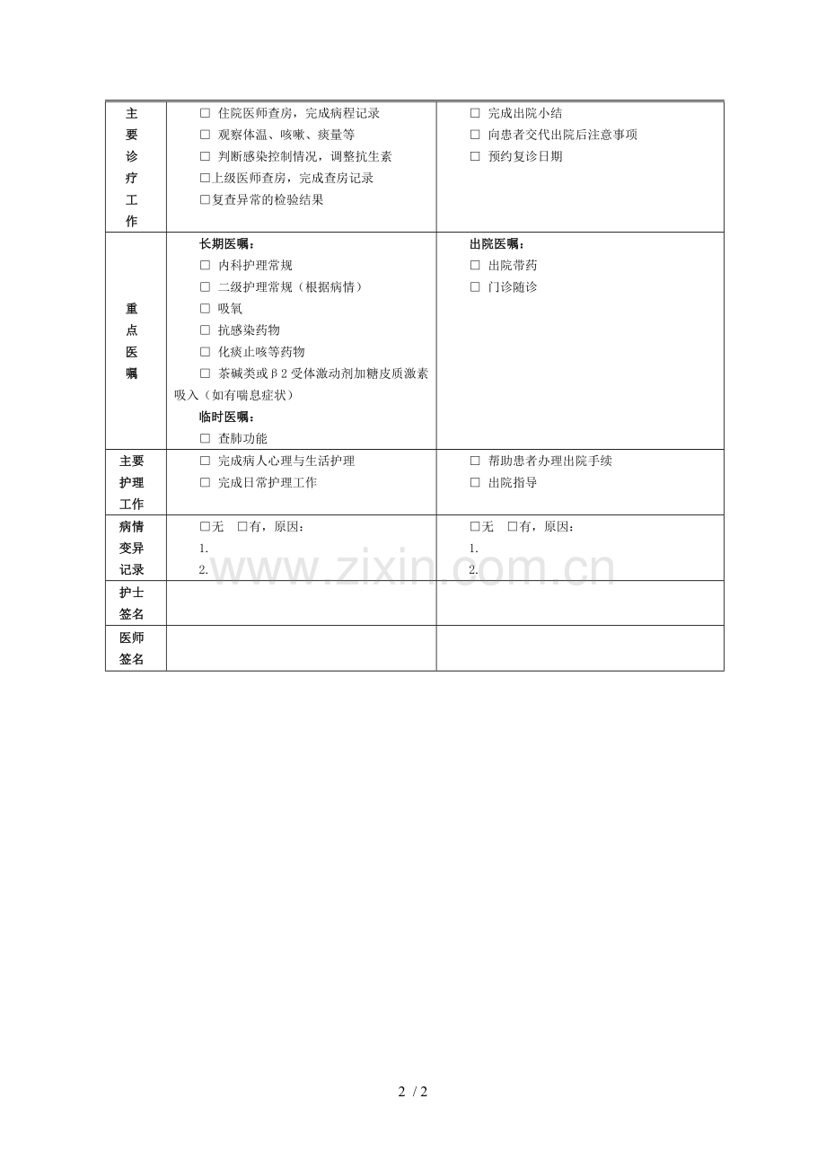 慢性支气管炎急性发作临床路径.doc_第2页