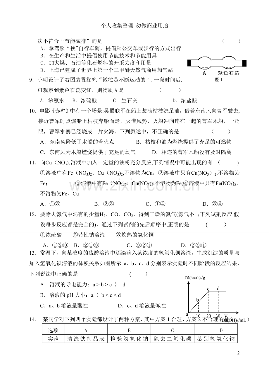 广东省初中毕业生学业考试化学科仿真试题.doc_第2页