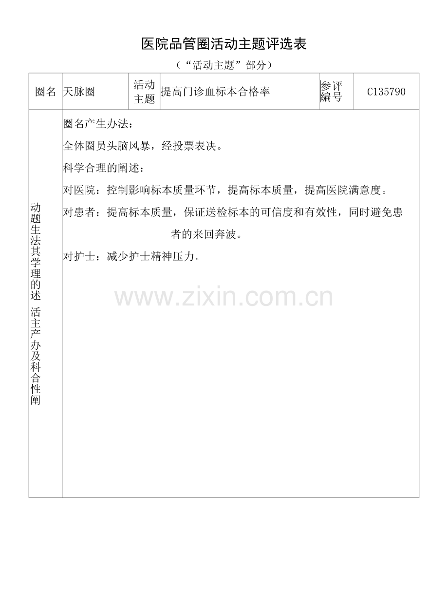 医院品管圈提高门诊血标本合格率活动主题评选表.docx_第1页
