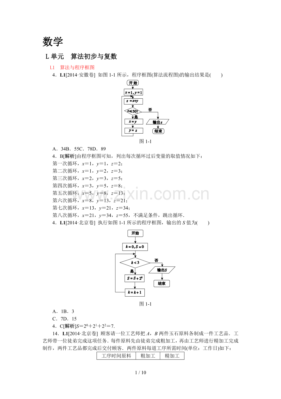 高三数学一轮复习算法初步和复数(解析版).doc_第1页