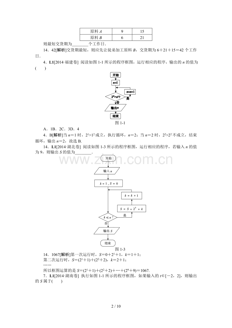 高三数学一轮复习算法初步和复数(解析版).doc_第2页