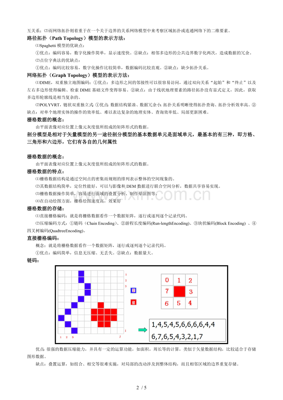 数字地图制图期末考试复习资料汇总.doc_第2页
