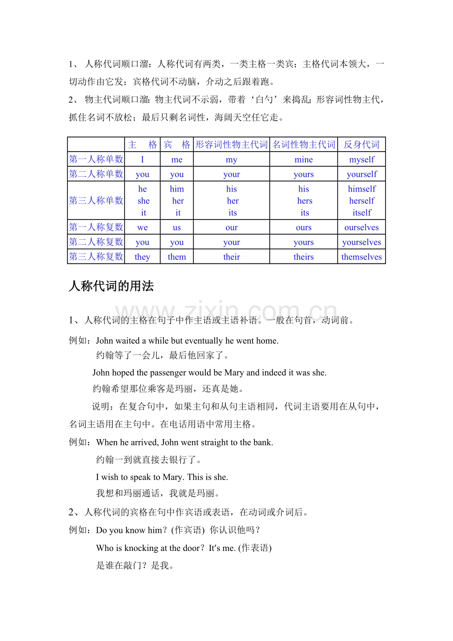 人称代词、物主代词、反身代词及名词所有格的用法.doc_第1页