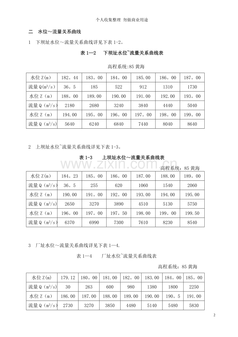 毕业设计-厂房设计说明书设计书正文.doc_第2页