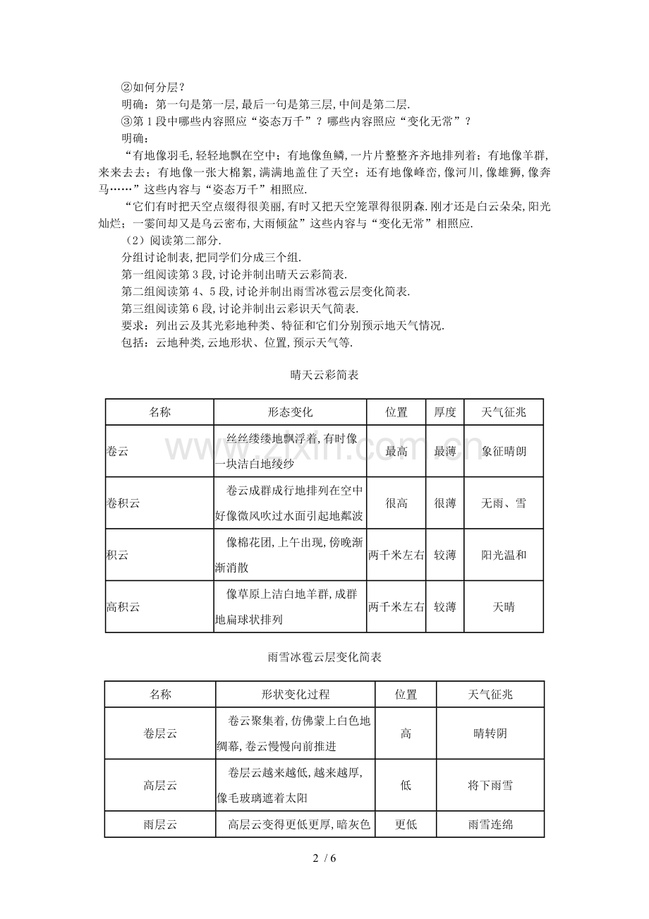 按备课簿模式精心整理第一单元专题气象物候.doc_第2页