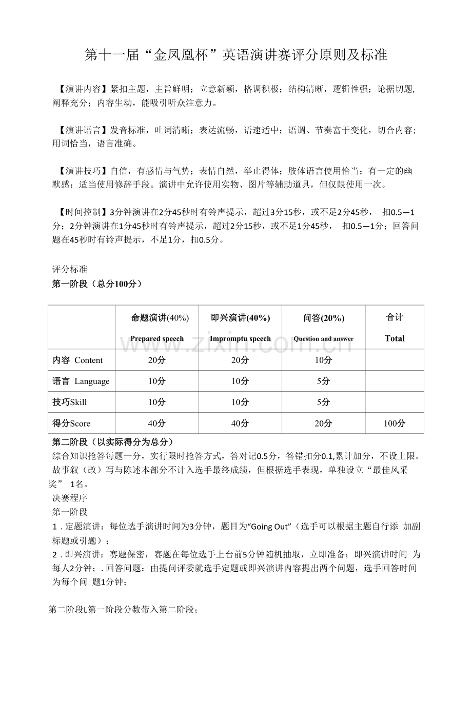 第十一届“金凤凰杯”英语演讲赛评分原则及标准——评分细则资料文档.docx_第1页