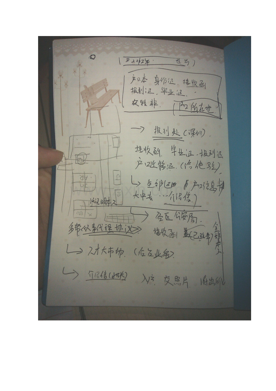 深圳毕业生接收毕业生入户人才引进经验方案.doc_第2页