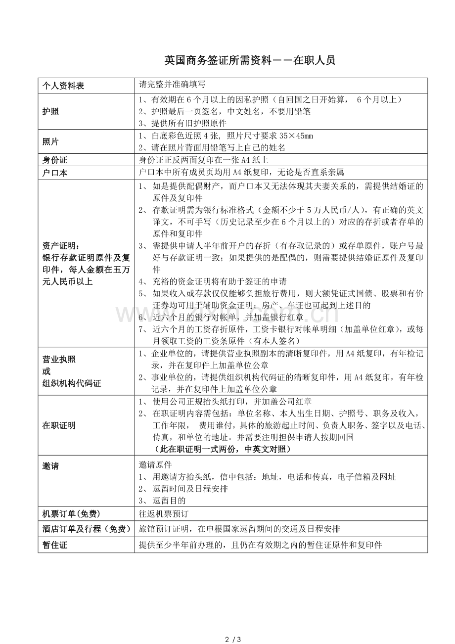 英国商务签证所需资料汇总.doc_第2页
