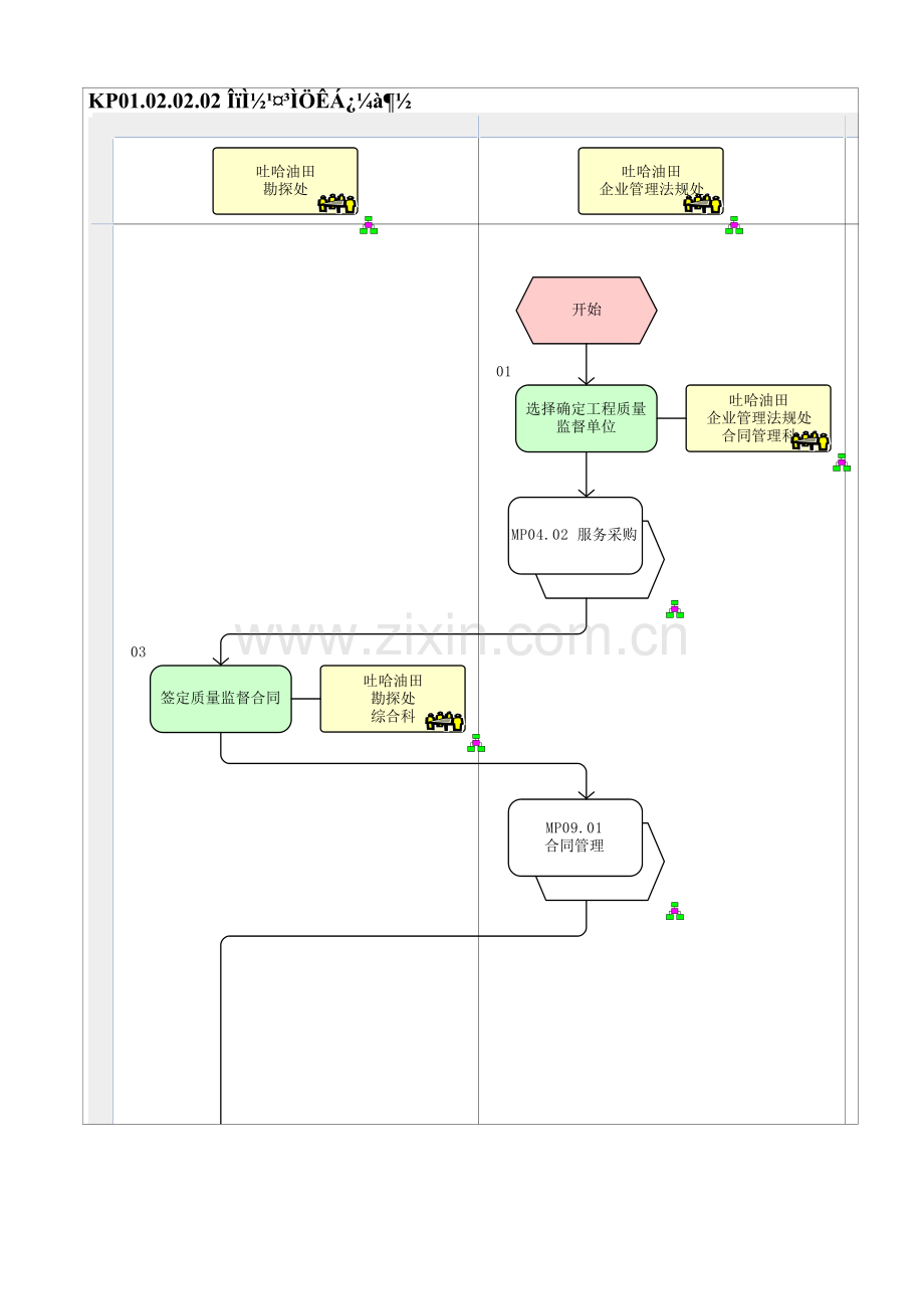 KP01.02.02.02-物探工程质量监督.doc_第1页