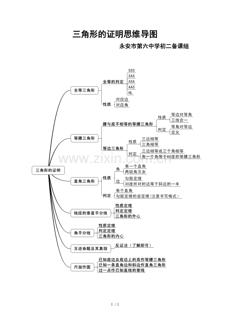 三角形证明思维导图.doc_第1页
