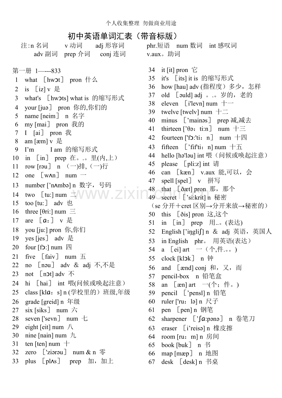 初中英语单词汇总表.doc_第1页