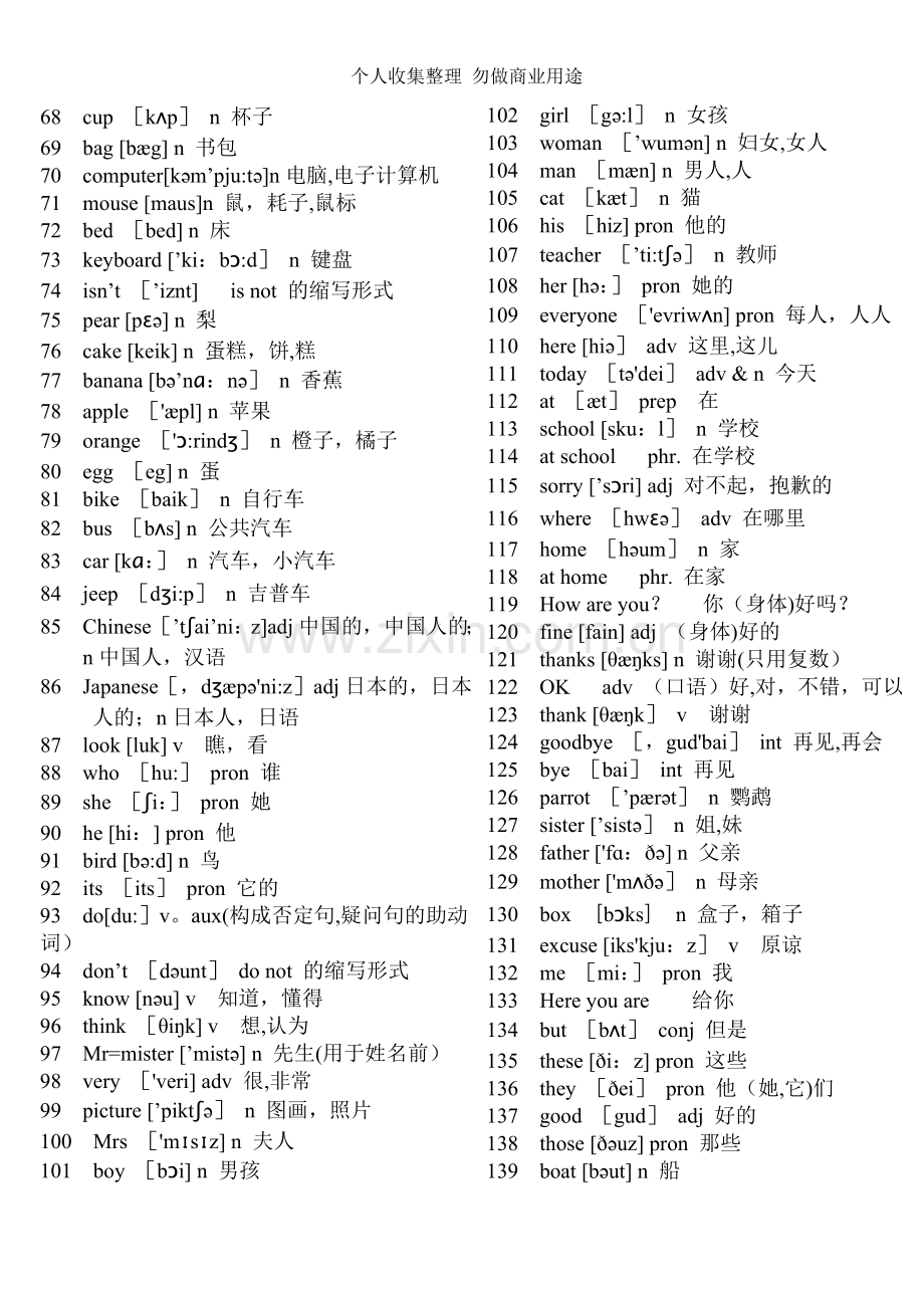 初中英语单词汇总表.doc_第2页