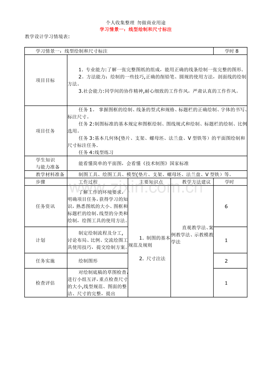 重庆科创职业学院-机械零件测绘课程学习情景设置.doc_第1页