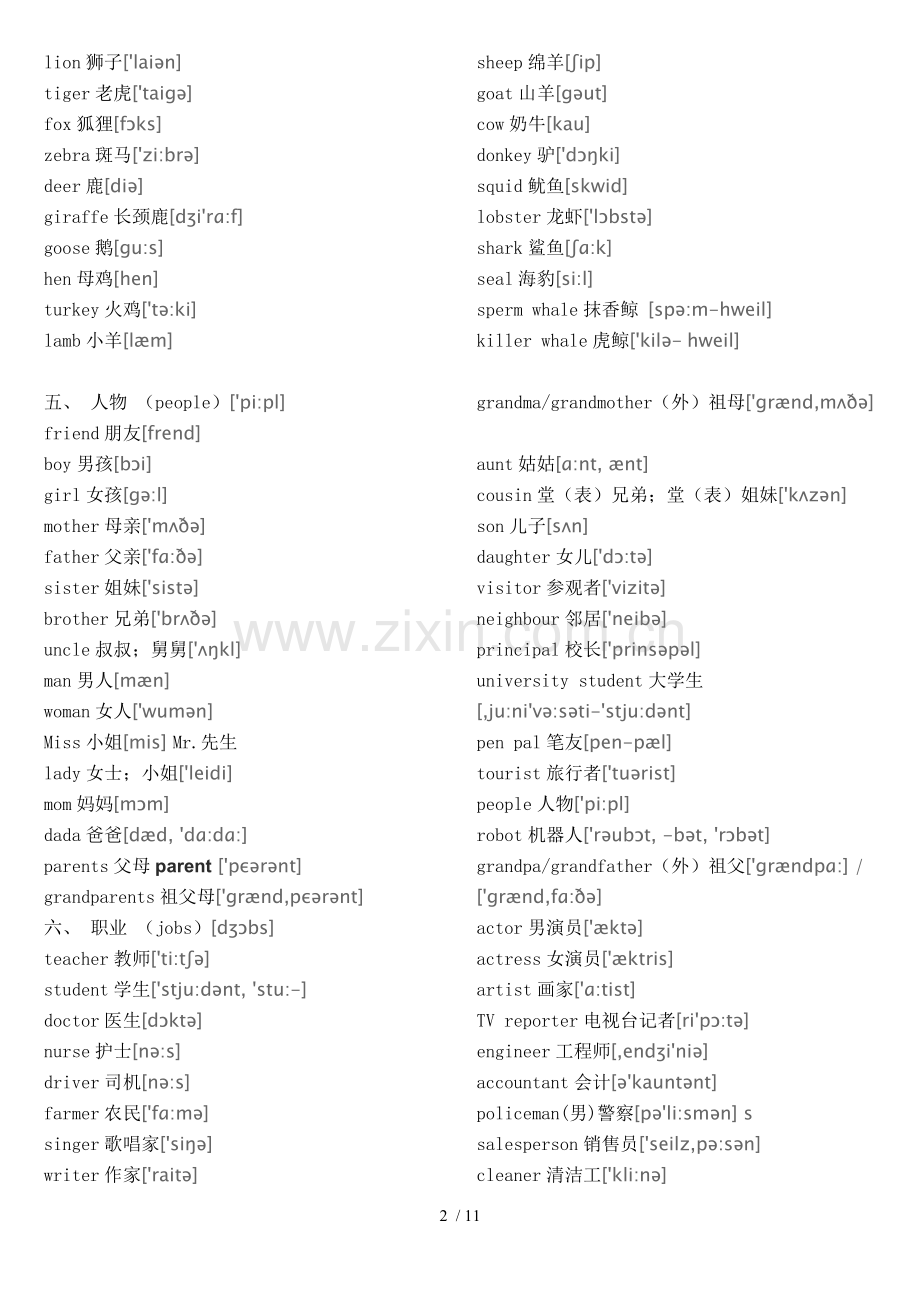 初级中学英语单词大全分类并且带音标.doc_第2页