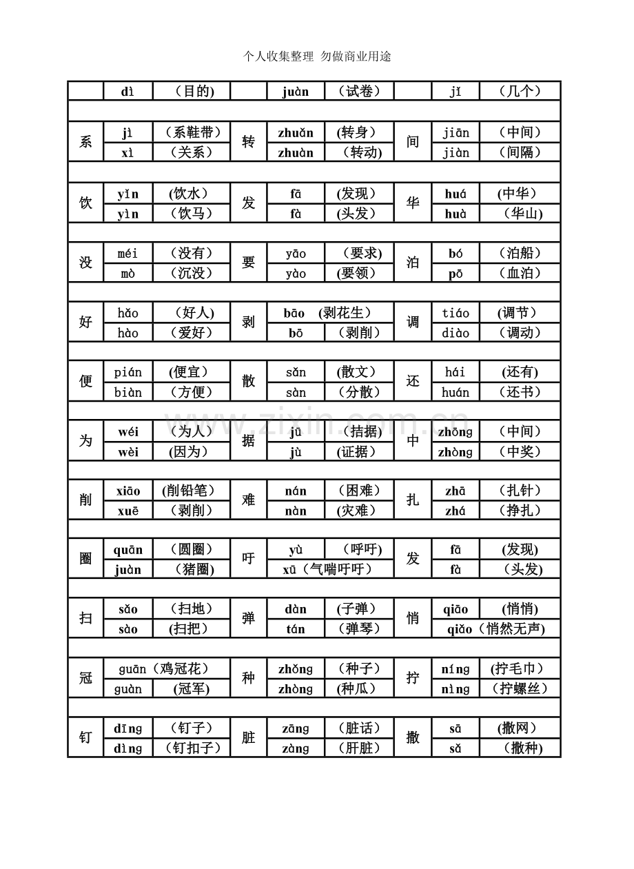 新课标人教版小学语文四年级下册多音字练习.doc_第2页