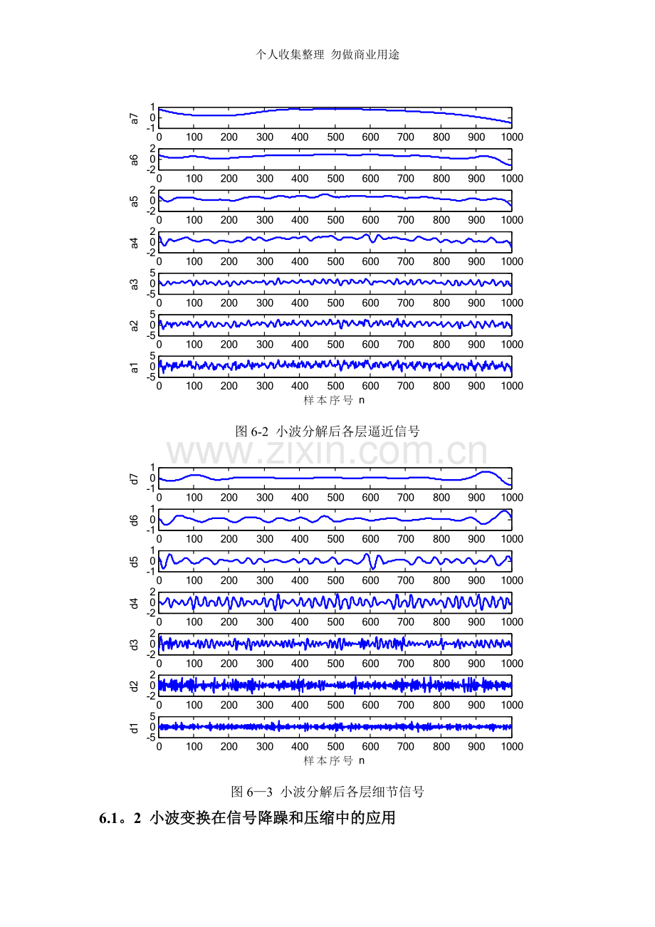 第六章小波变换的几个典型应用.doc_第2页