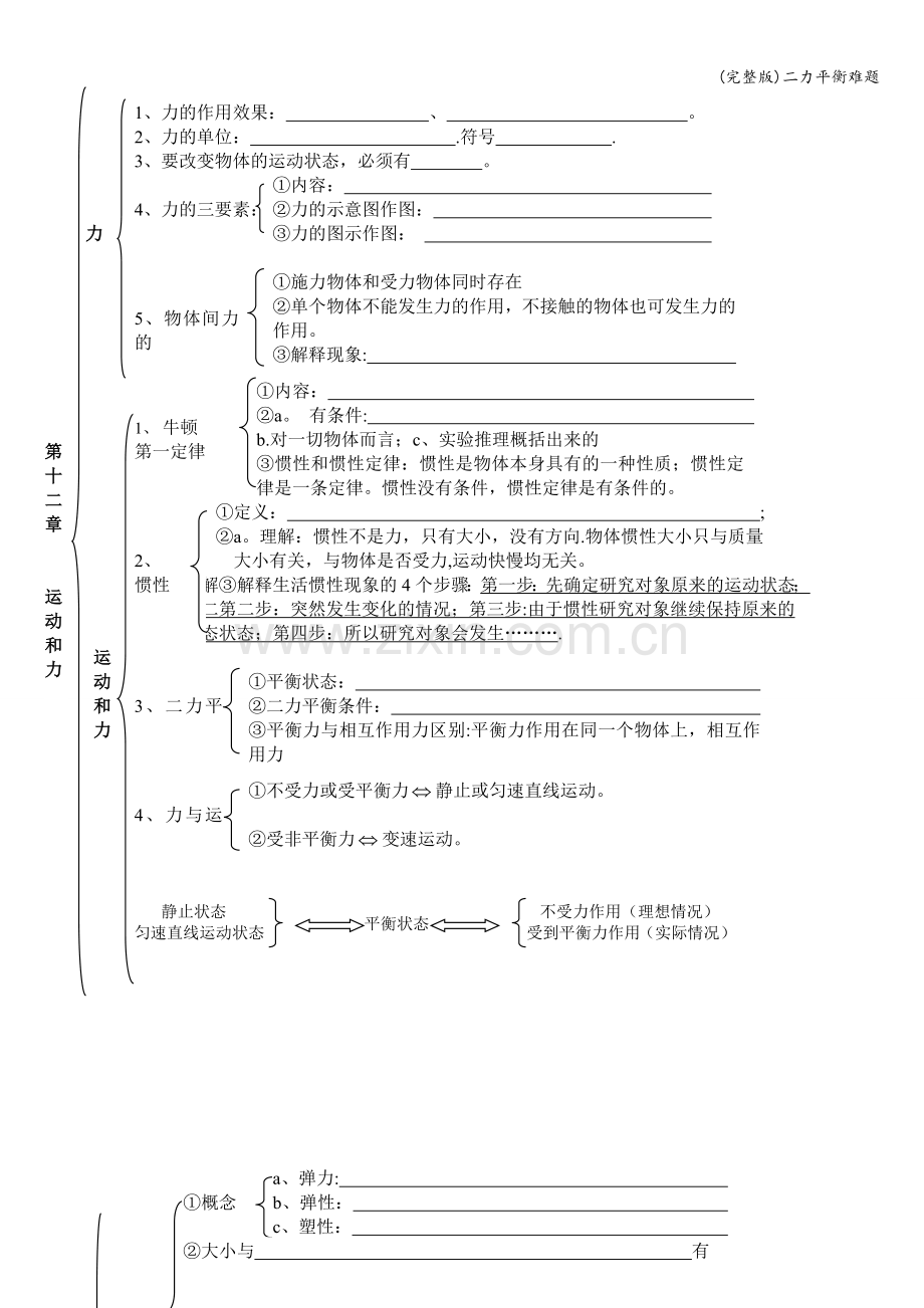二力平衡难题.doc_第1页