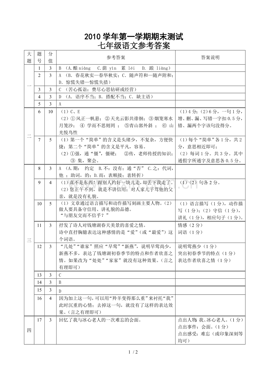 七级语文第一学期期末测试(答案).doc_第1页