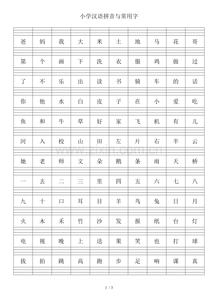 小学教育汉语拼音与常用字表格.doc_第1页