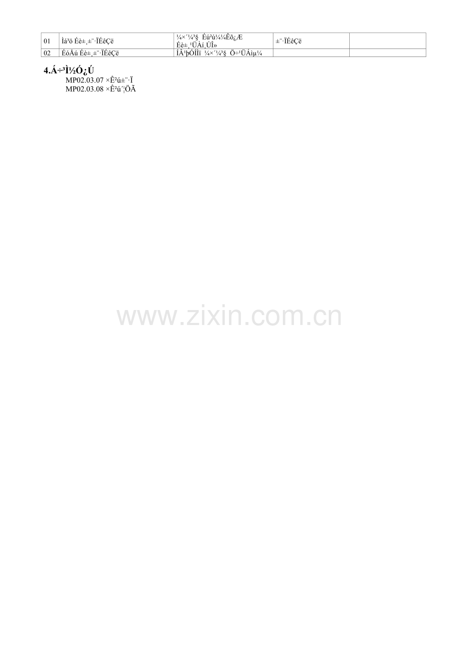MP06.02.07-炼油资产报废与处置.doc_第2页