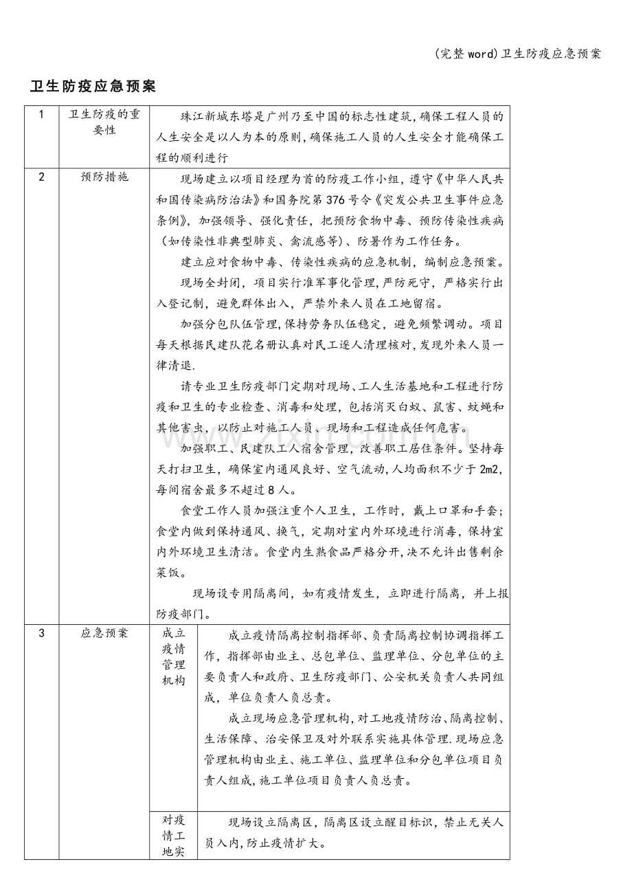 卫生防疫应急预案.doc_第1页