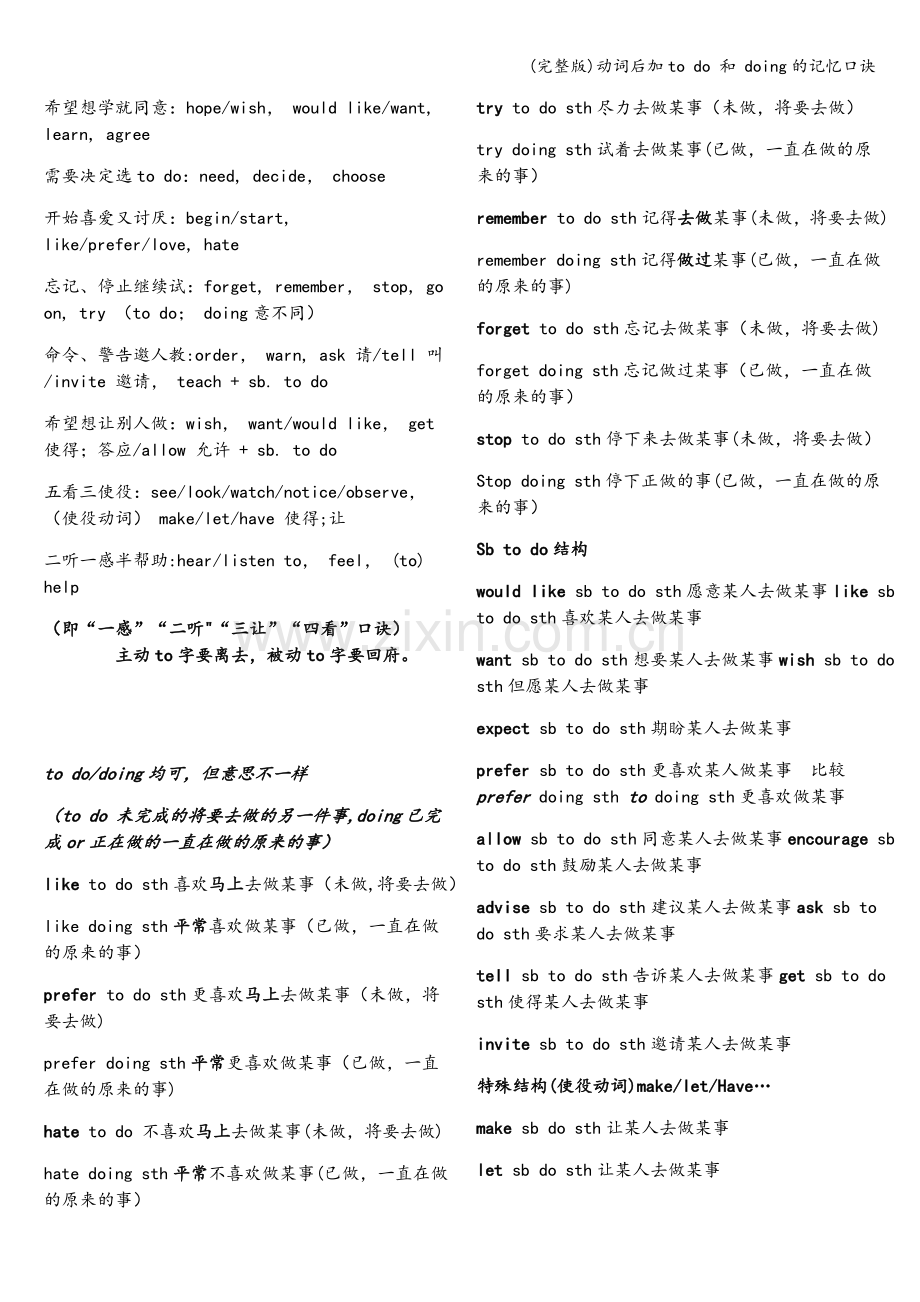 动词后加to-do-和-doing的记忆口诀.doc_第2页