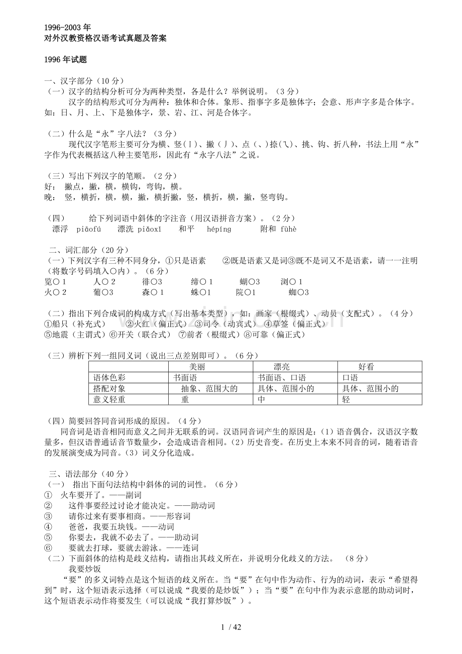 对外汉教资格汉语考试真题及参考答案.doc_第1页
