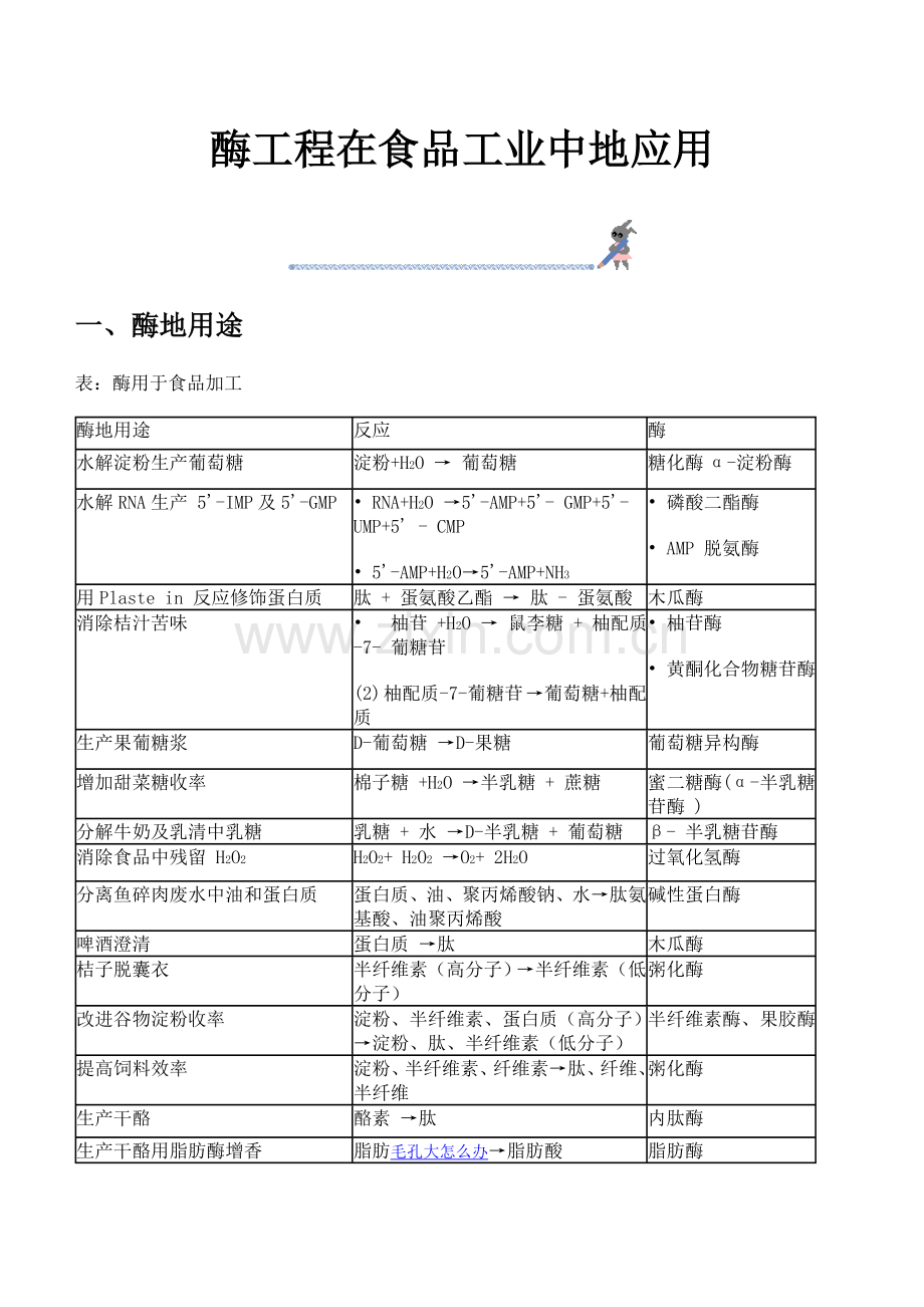 酶工程在食品工业中的应用酶工程在食品工业中的应用.doc_第1页