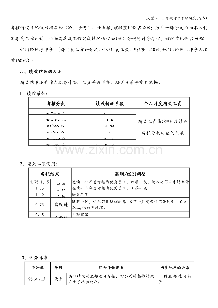 绩效考核管理制度(范本).doc_第2页