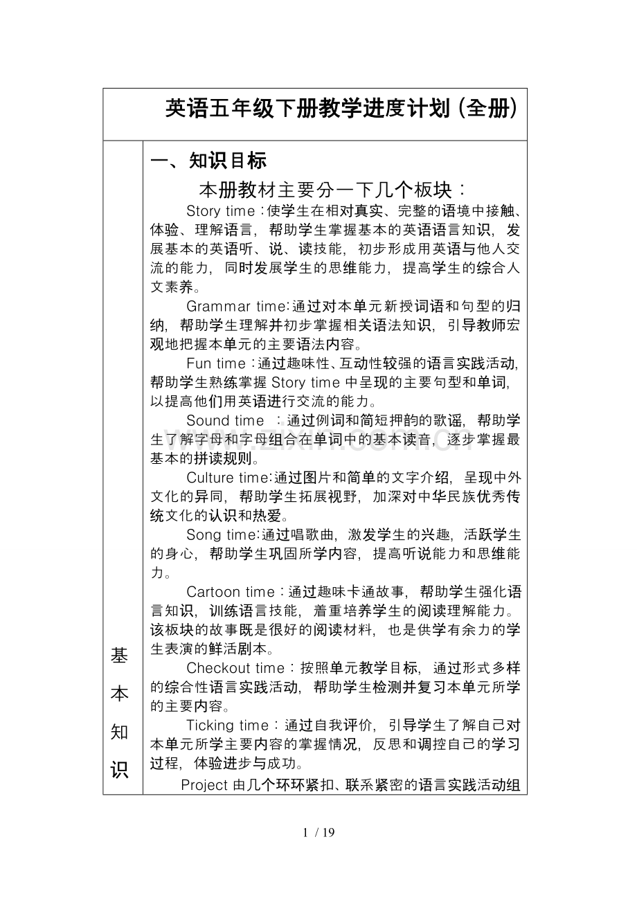 学下学期五下英语教学计划.doc_第1页