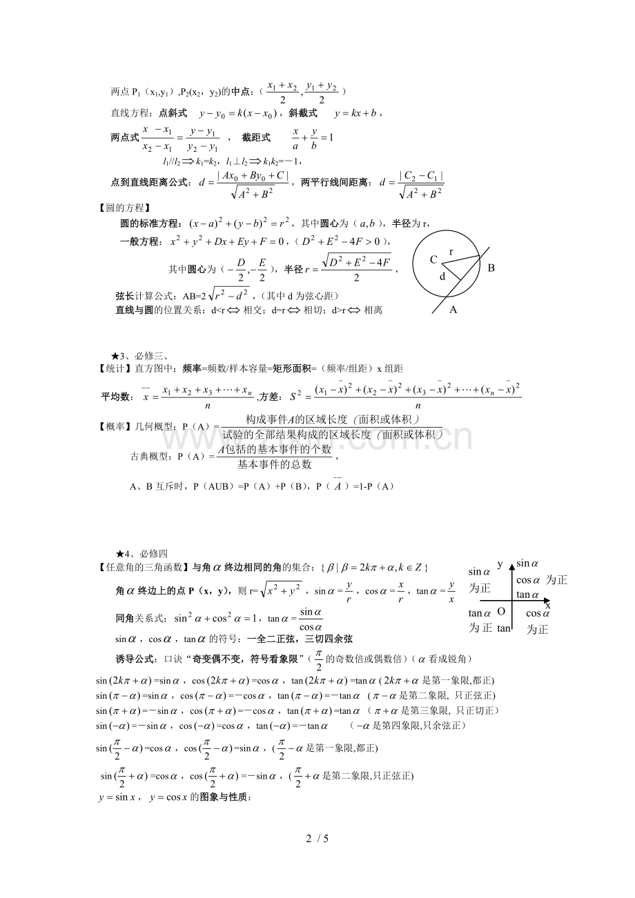 高中数学学业水平复习考试公式填空.doc_第2页
