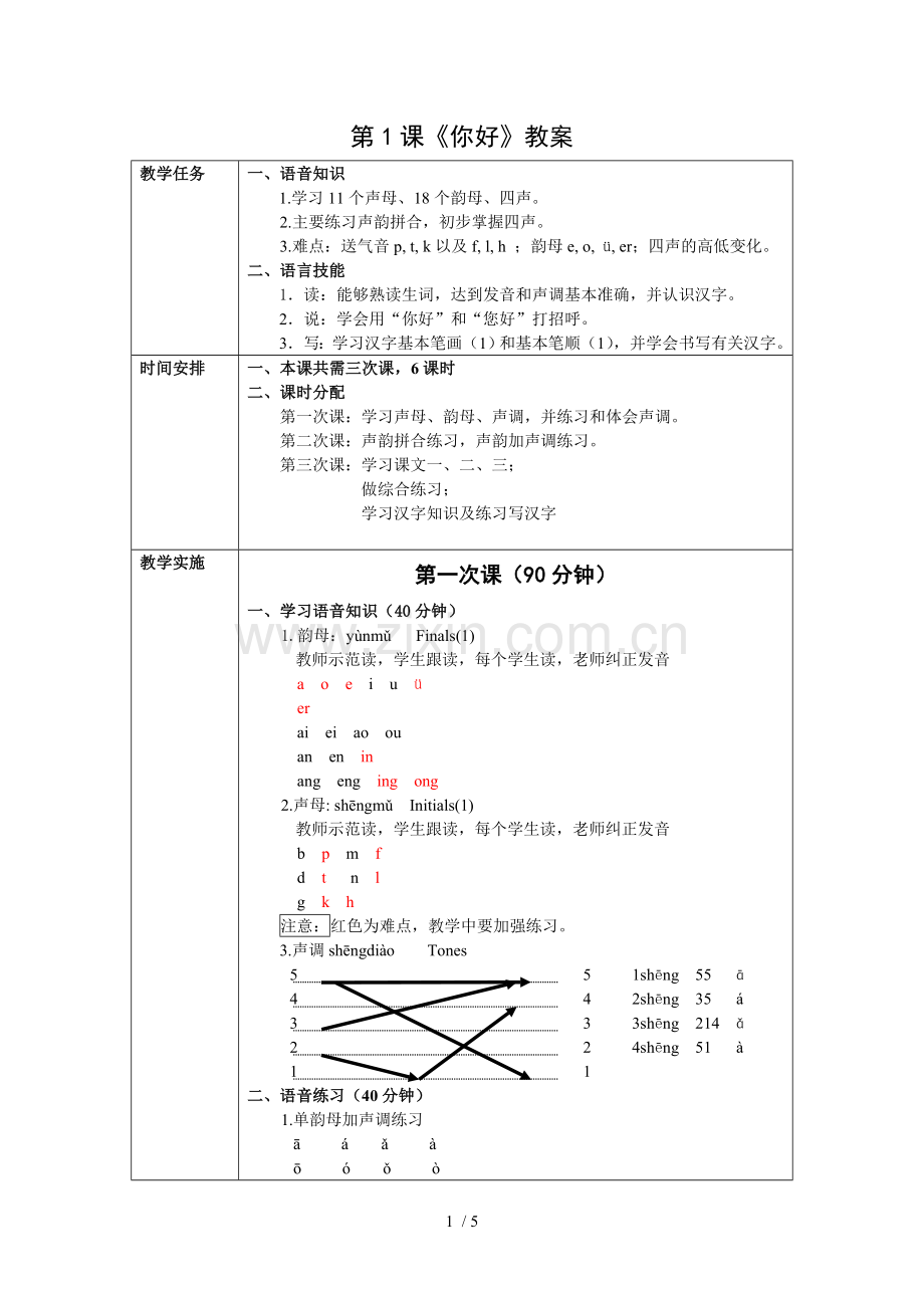 发展汉语初级综合1：第1课优秀教案(荣继华).doc_第1页