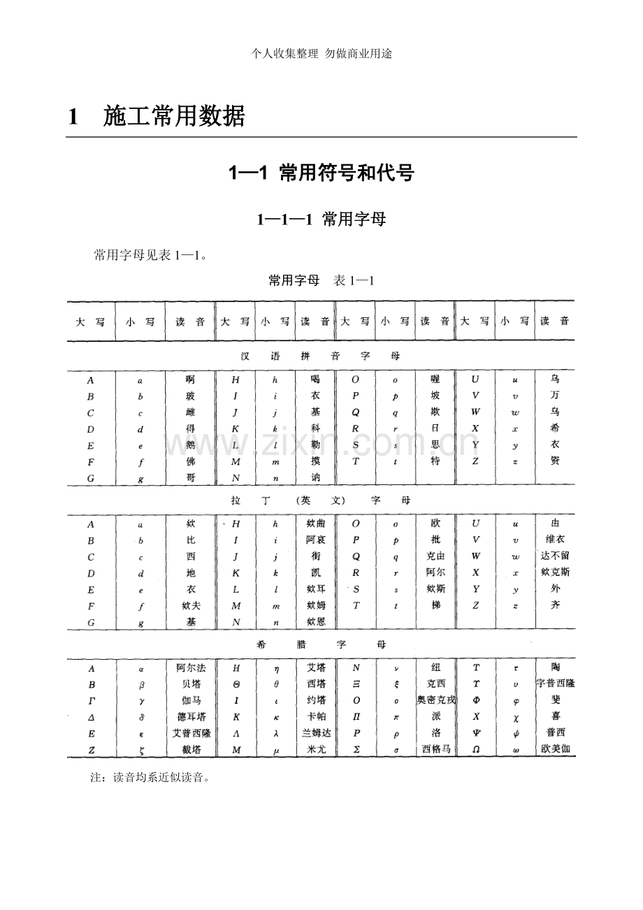施工中常用符号及读法.doc_第1页