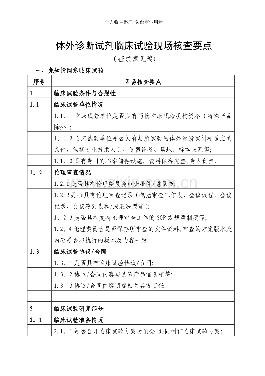 体外诊断试剂临床试验现场核查要点.doc_第1页