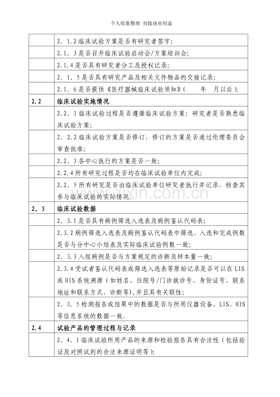 体外诊断试剂临床试验现场核查要点.doc_第2页