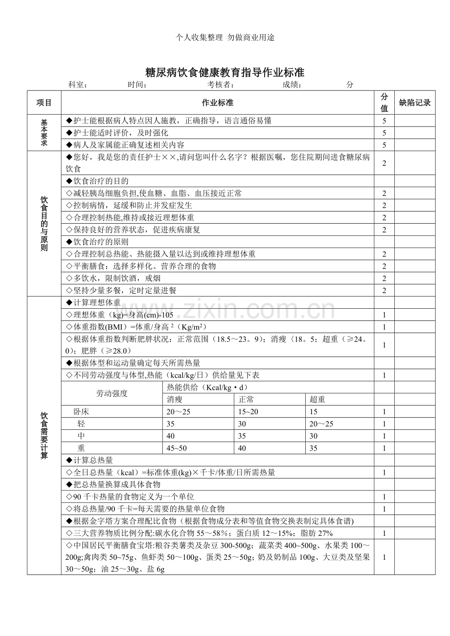 糖尿病饮食能量计算及宣教.doc_第1页