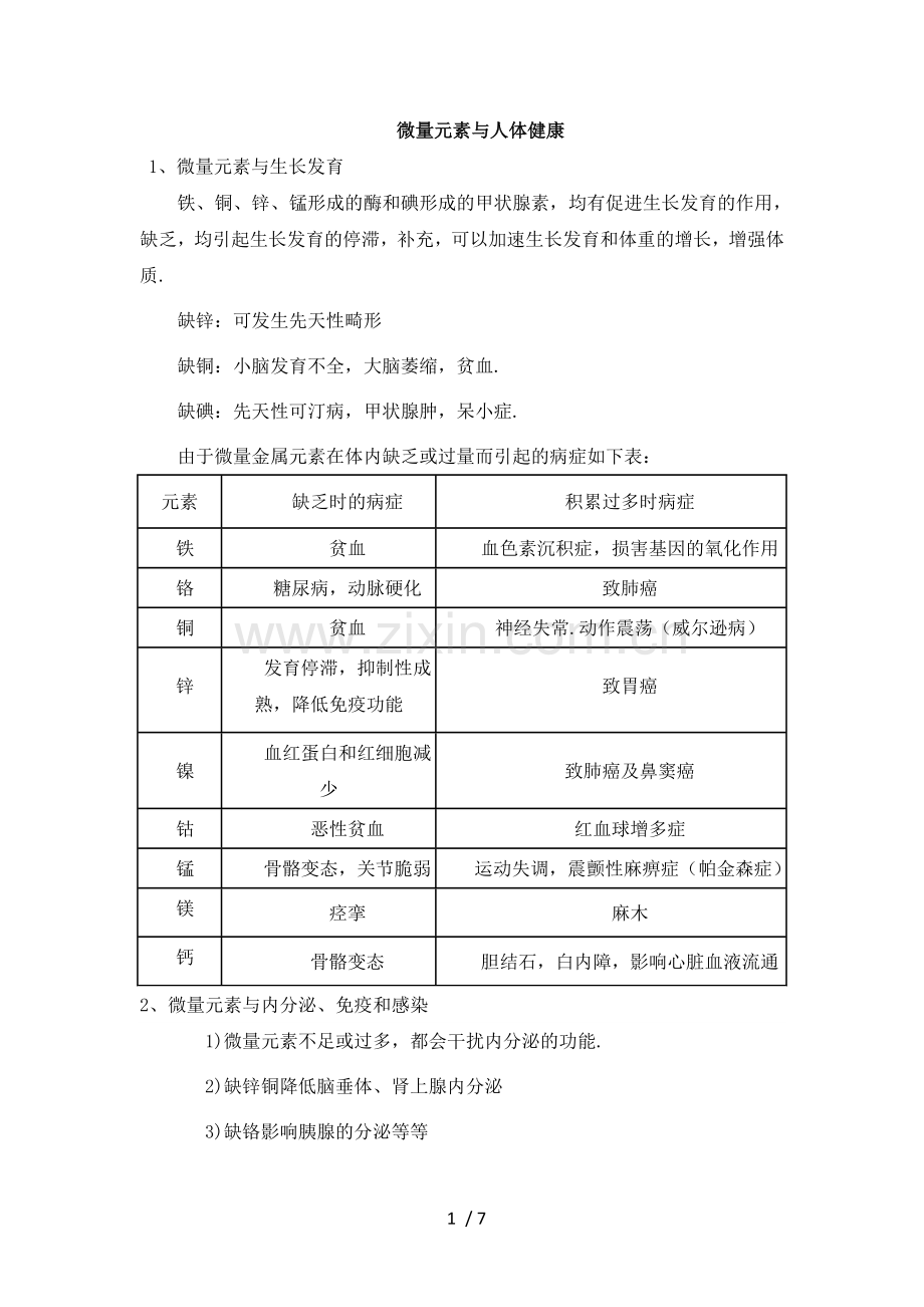 微量元素的功效.doc_第1页