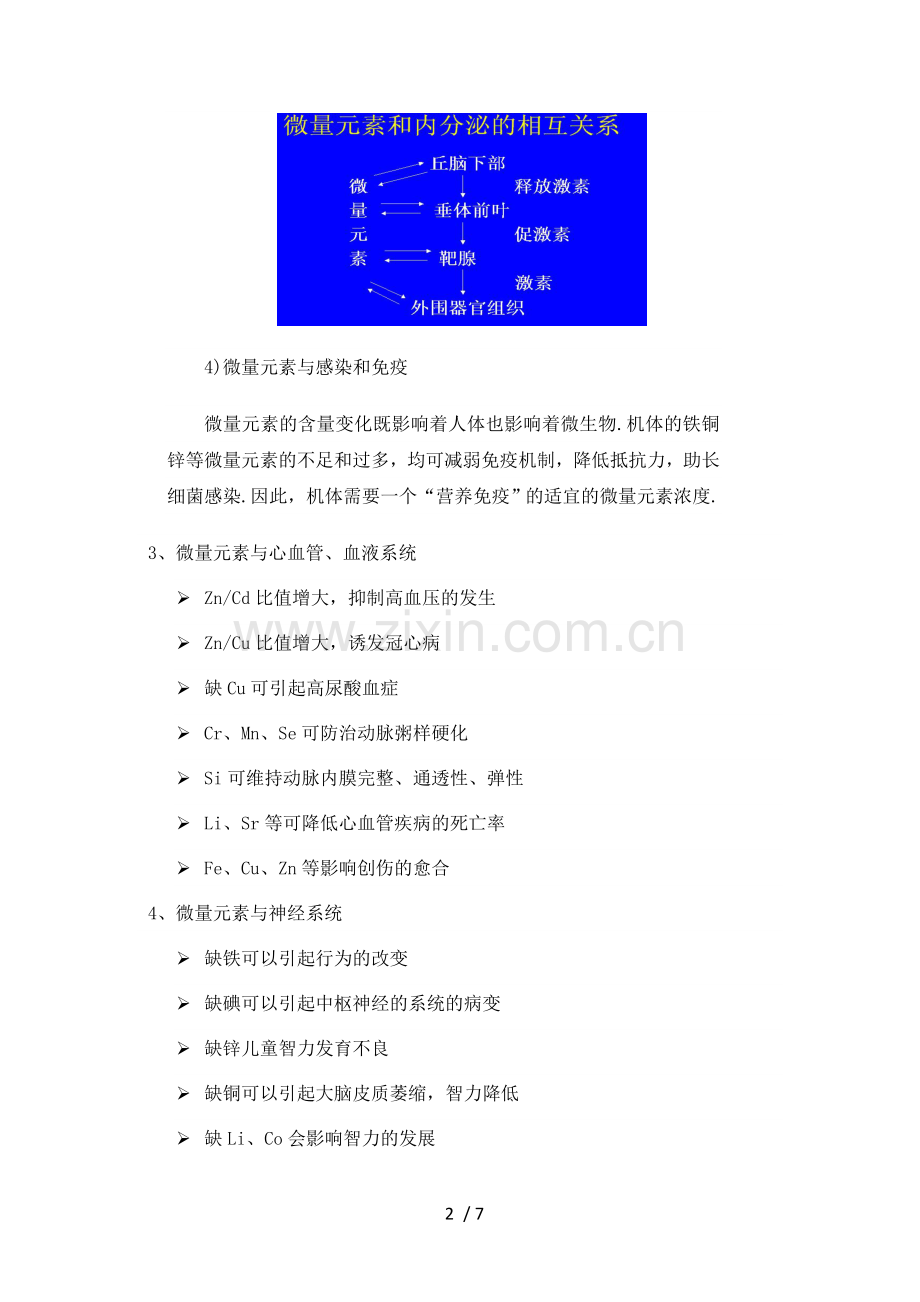 微量元素的功效.doc_第2页