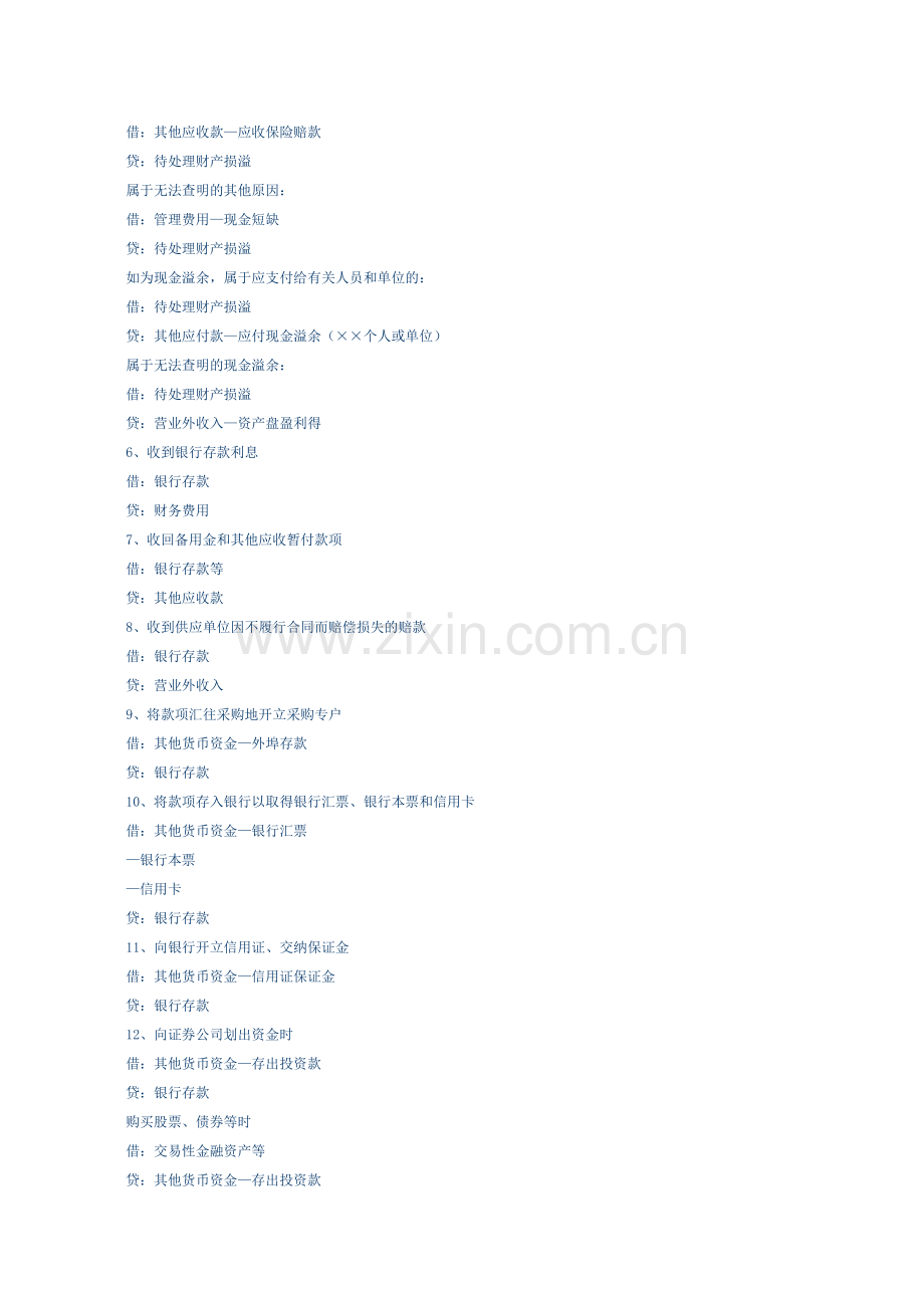 新会计准则主要会计事项分录举例(DOC-105).doc_第2页